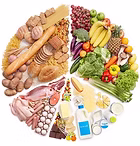 Alimentation intuitive et mindful eating - Graphique alimentaire